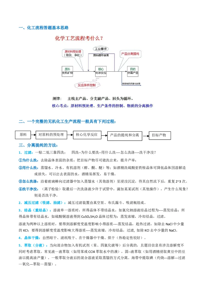 升级版微专题27化学工艺流程题-----物质的分离与提纯（原卷版）(全国版)_05高考化学_新高考复习资料_2024年新高考资料_一轮复习资料_备战2024年高考化学一轮复习考点微专题