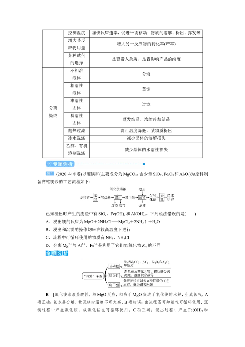 专题突破(三)以金属及其化合物为主体的化工流程（教案）_05高考化学_新高考复习资料_2022年新高考资料_2022届一轮复习讲练结合_第三章金属及其化合物
