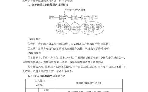 专题突破(三)以金属及其化合物为主体的化工流程（教案）_05高考化学_新高考复习资料_2022年新高考资料_2022届一轮复习讲练结合_第三章金属及其化合物