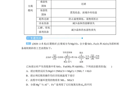 专题突破(三)以金属及其化合物为主体的化工流程（教案）_05高考化学_新高考复习资料_2022年新高考资料_2022届一轮复习讲练结合_第三章金属及其化合物