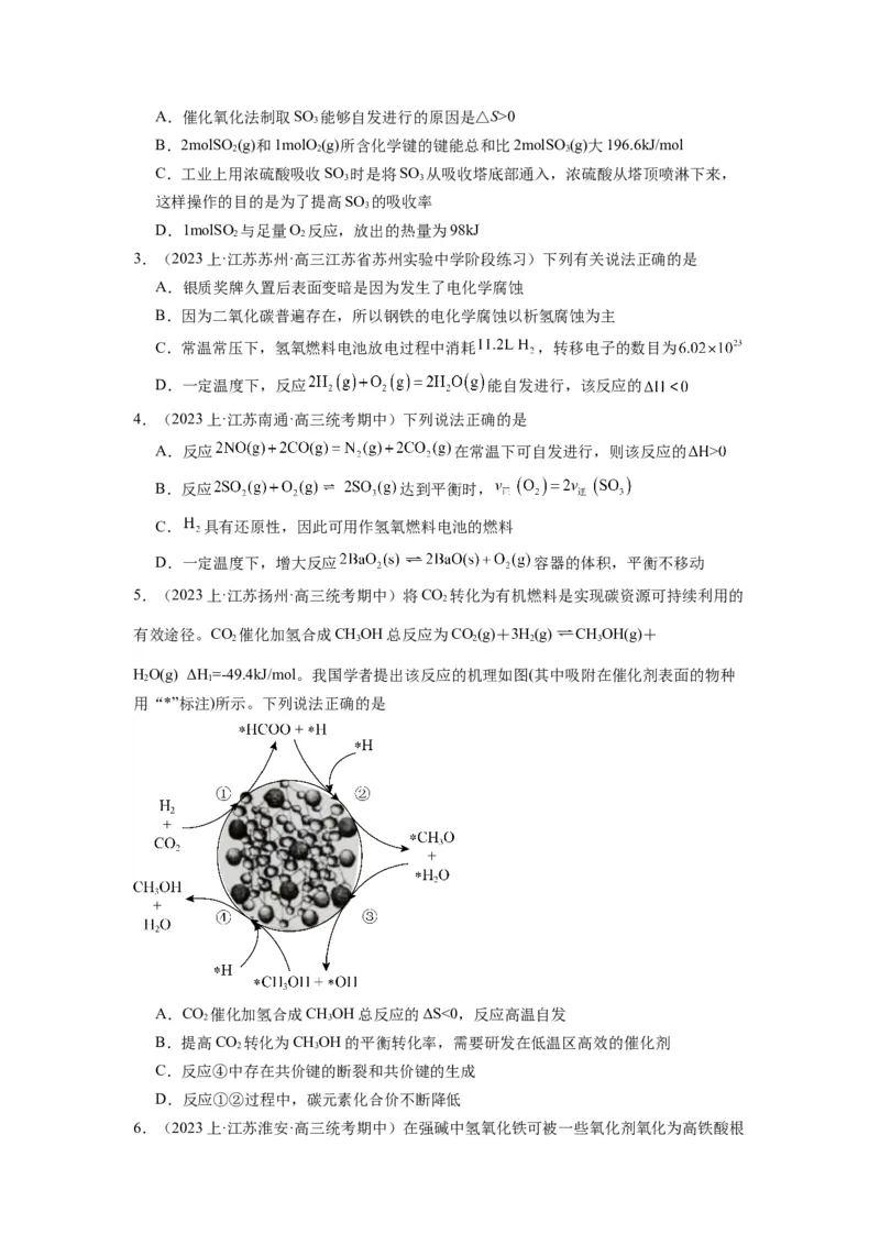 热点10化学反应的方向与限度（原卷版）_05高考化学_2024年新高考资料_3.2024专项复习_2024年高考化学热点&middot;重点&middot;难点专练（江苏专用）