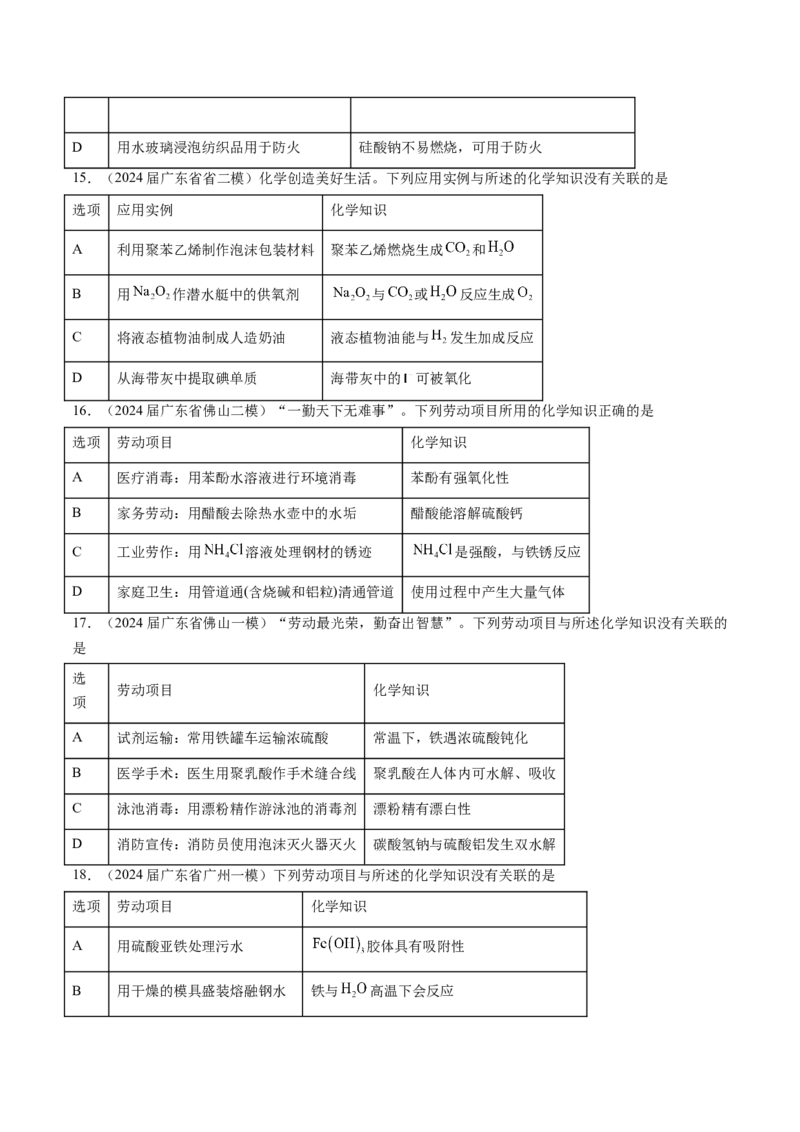 押广东卷第4-6题&nbsp;化学中的美育与劳育&nbsp;有机化合物（原卷版）_05高考化学_2024年新高考资料_5.2024三轮冲刺_备战2024年高考化学临考题号押题（广东卷）323301515