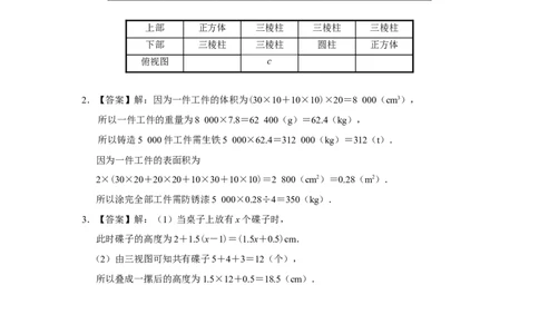 第二十九章[练习&middot;素能拓展]投影与试图章末复习_初中数学人教版_9下-初中数学人教版_01课件+教案（配套）_课件+教案+分层作业（2024）_分层作业_第二十九章投影与视图（章末分层作业）