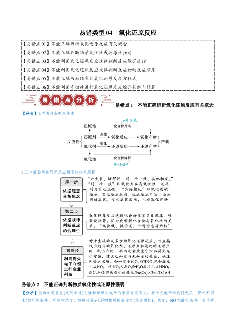 易错类型04氧化还原反应（6大易错点）（原卷版）_05高考化学_新高考复习资料_2024年新高考资料_❤专项复习资料_备战2024年高考化学考试易错题（全国通用）