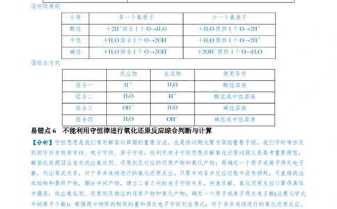 易错类型04氧化还原反应（6大易错点）（原卷版）_05高考化学_新高考复习资料_2024年新高考资料_❤专项复习资料_备战2024年高考化学考试易错题（全国通用）