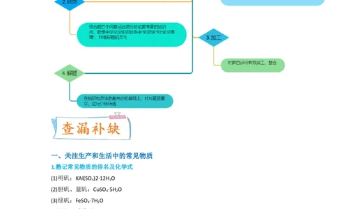 升级版微专题02化学与STSE（原卷版）(全国版)_05高考化学_新高考复习资料_2024年新高考资料_一轮复习资料_备战2024年高考化学一轮复习考点微专题