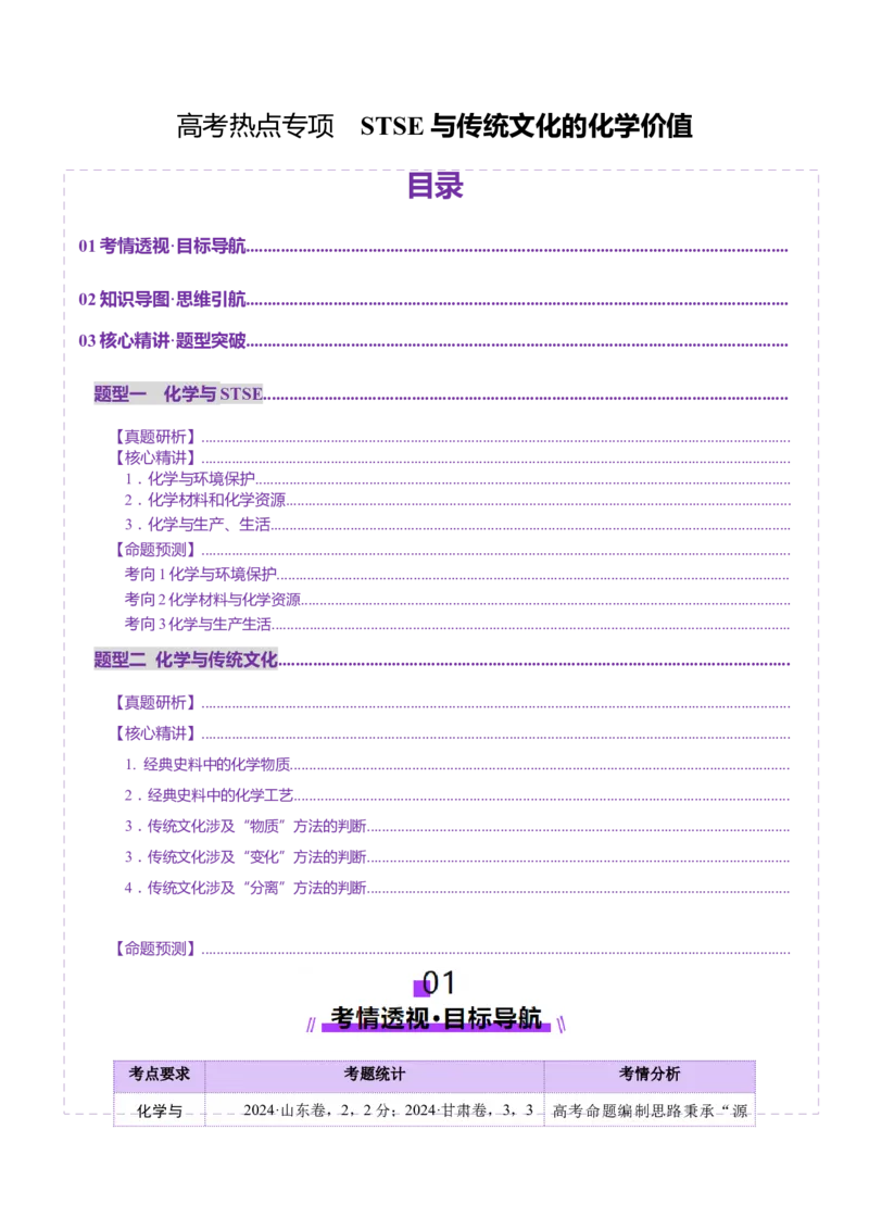 热点专项STSE与传统文化的化学价值（讲义）（解析版）_05高考化学_2025年新高考资料_二轮复习_上好课2025年高考化学二轮复习讲练测（新高考通用）3379109