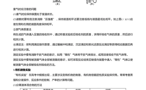 专题十三化学实验综合探究（解析版）_05高考化学_新高考复习资料_2023年新高考资料_二轮复习_题型分类归纳2023年高考化学二轮复习讲与练
