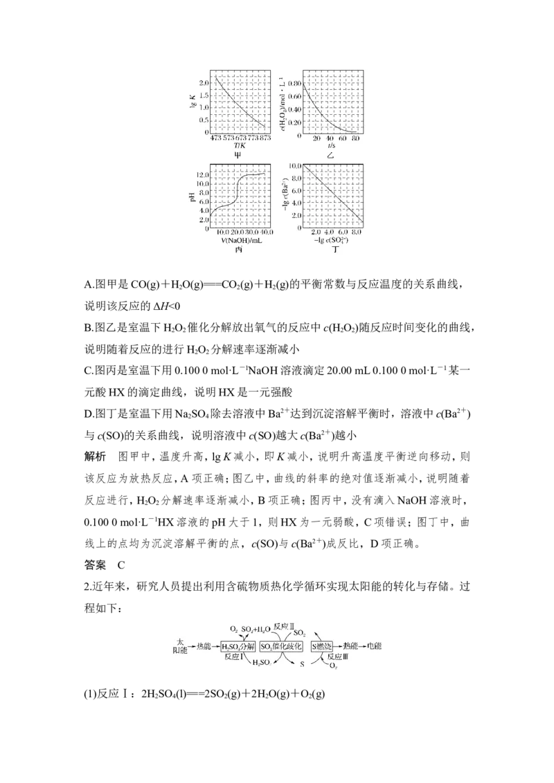 核心素养提升26图像、表格类试题信息的获取与应用_05高考化学_新高考复习资料_2022年新高考资料_2022年一轮复习各版本_1.高考化学2022年一轮复习通用版_配套习题库