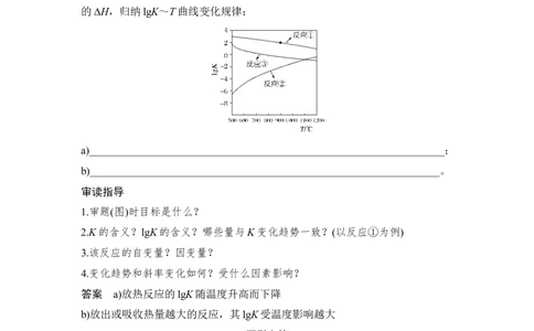 核心素养提升26图像、表格类试题信息的获取与应用_05高考化学_新高考复习资料_2022年新高考资料_2022年一轮复习各版本_1.高考化学2022年一轮复习通用版_配套习题库