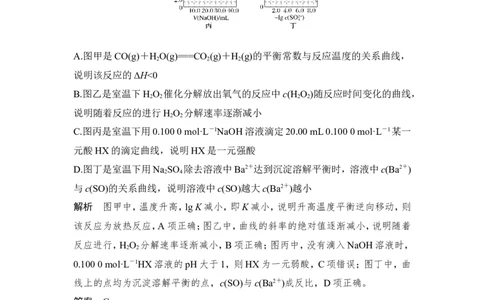 核心素养提升26图像、表格类试题信息的获取与应用_05高考化学_新高考复习资料_2022年新高考资料_2022年一轮复习各版本_1.高考化学2022年一轮复习通用版_配套习题库
