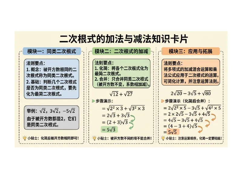 二次根式的加法与减法知识卡片（知识清单）_初中数学人教版_八年级数学下册_保存转存之后查看(1)_2026春季新版-持续更新中_第二套-知_06试题_单元复习
