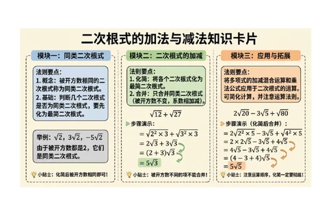 二次根式的加法与减法知识卡片（知识清单）_初中数学人教版_八年级数学下册_保存转存之后查看(1)_2026春季新版-持续更新中_第二套-知_06试题_单元复习