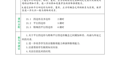 第二十一章四边形_初中数学人教版_八年级数学下册_保存转存之后查看(1)_2026春季新版-持续更新中_第三套-东方_02.人教数学8下教案汇总26春_26春8下人数备课教案（单元一起）