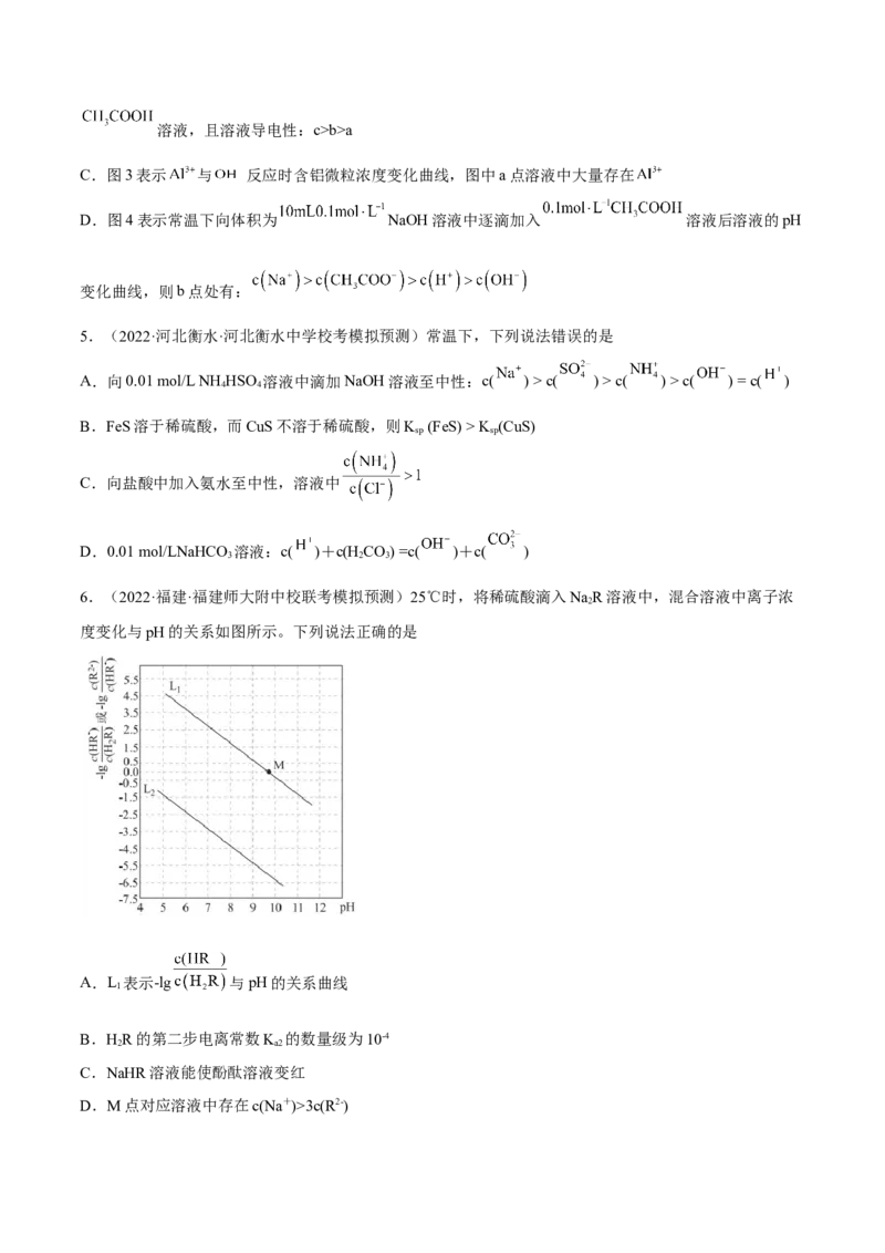 专题十五盐类的水解（专讲）-冲刺2023年高考化学二轮复习核心考点逐项突破（原卷版）_05高考化学_新高考复习资料_2023年新高考资料_二轮复习