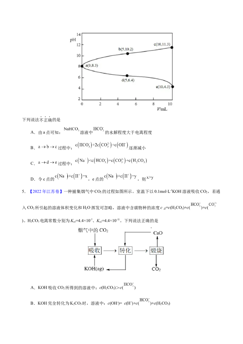 专题十五盐类的水解（专讲）-冲刺2023年高考化学二轮复习核心考点逐项突破（原卷版）_05高考化学_新高考复习资料_2023年新高考资料_二轮复习