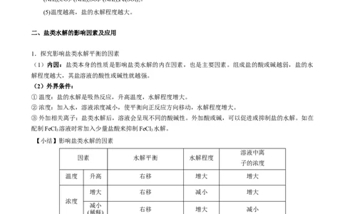 专题十五盐类的水解（专讲）-冲刺2023年高考化学二轮复习核心考点逐项突破（原卷版）_05高考化学_新高考复习资料_2023年新高考资料_二轮复习