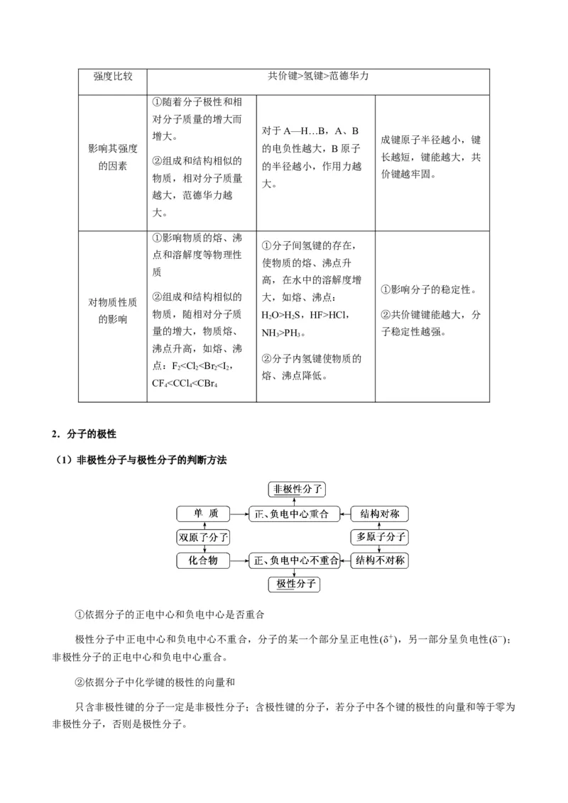 热点08分子结构与性质-2024年高考化学热点&middot;重点&middot;难点专练（新高考专用）（解析版）_05高考化学_2024年新高考资料_3.2024专项复习