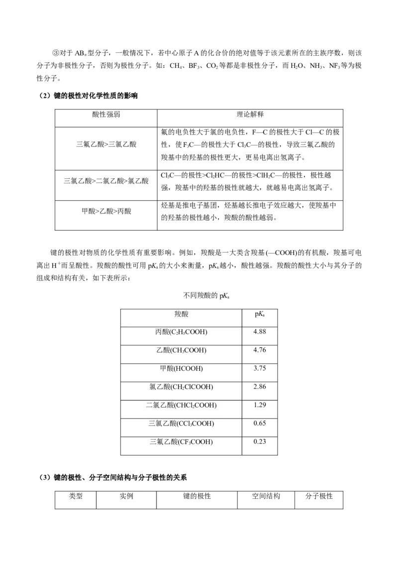 热点08分子结构与性质-2024年高考化学热点&middot;重点&middot;难点专练（新高考专用）（解析版）_05高考化学_2024年新高考资料_3.2024专项复习