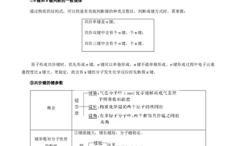热点08分子结构与性质-2024年高考化学热点&middot;重点&middot;难点专练（新高考专用）（解析版）_05高考化学_2024年新高考资料_3.2024专项复习