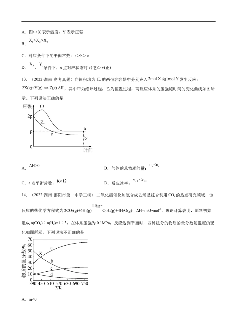 易错点22化学反应平衡和移动-备战2023年高考化学考试易错题（原卷版）_05高考化学_通用版（老高考）复习资料_2023年复习资料_专项复习_备战2023年高考化学考试易错题（全国通用）