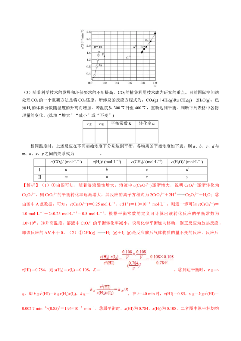 易错点22化学反应平衡和移动-备战2023年高考化学考试易错题（原卷版）_05高考化学_通用版（老高考）复习资料_2023年复习资料_专项复习_备战2023年高考化学考试易错题（全国通用）