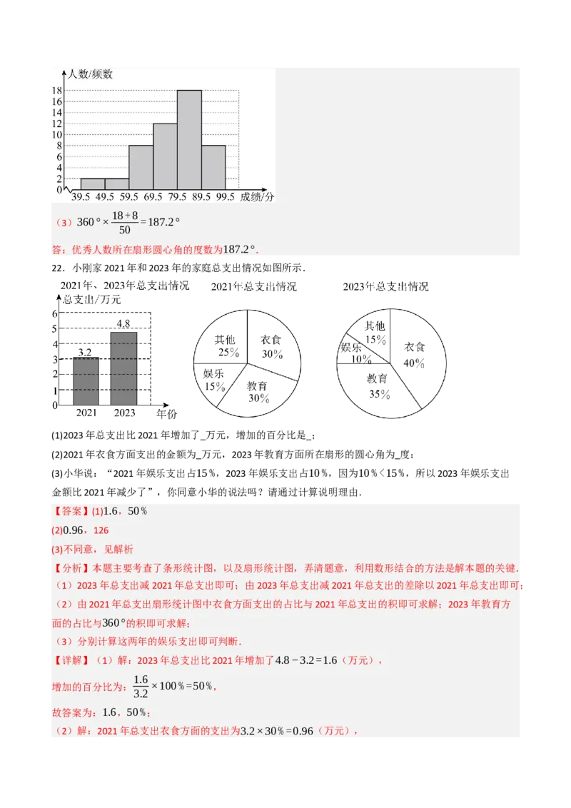 第12章数据的收集、整理与描述单元测试（能力提升卷）（教师版）_初中数学_七年级数学下册（人教版）_大单元教学课件+教学设计-U42