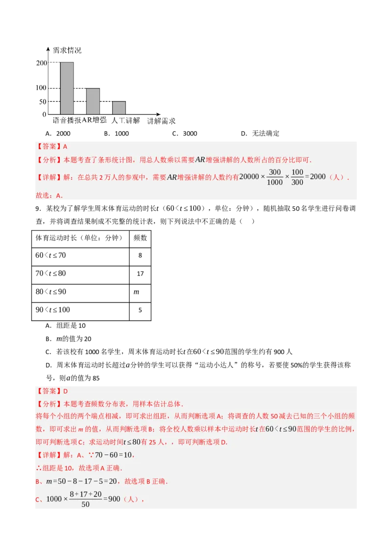 第12章数据的收集、整理与描述单元测试（能力提升卷）（教师版）_初中数学_七年级数学下册（人教版）_大单元教学课件+教学设计-U42