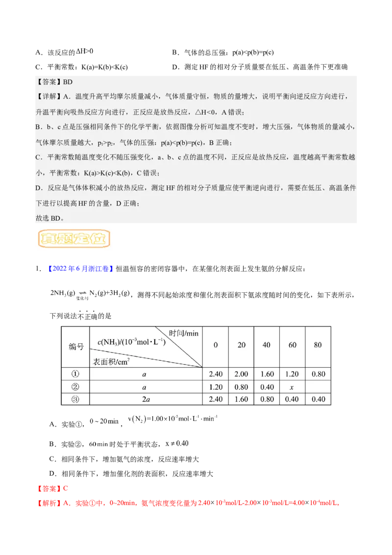 专题十二化学反应速率与化学平衡（专讲）-冲刺2023年高考化学二轮复习核心考点逐项突破（解析版）_05高考化学_新高考复习资料_2023年新高考资料_二轮复习