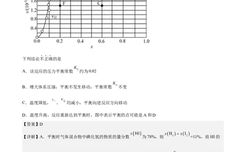 专题十二化学反应速率与化学平衡（专讲）-冲刺2023年高考化学二轮复习核心考点逐项突破（解析版）_05高考化学_新高考复习资料_2023年新高考资料_二轮复习