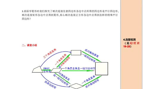 导学案18.2.3第2课时正方形的判定_初中数学人教版_八年级数学下册_保存转存之后查看(1)_8下-初中数学人教版（2026春新版持续更新）_旧版-可参考_02课件+导学案（配套）