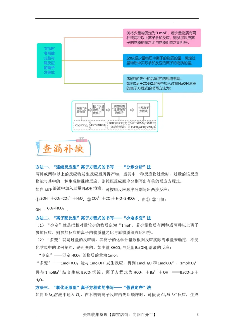 升级版微专题06&ldquo;四型和四法&rdquo;破解与量有关离子方程式书写（原卷版）(全国版)_05高考化学_新高考复习资料_2024年新高考资料_一轮复习资料_备战2024年高考化学一轮复习考点微专题