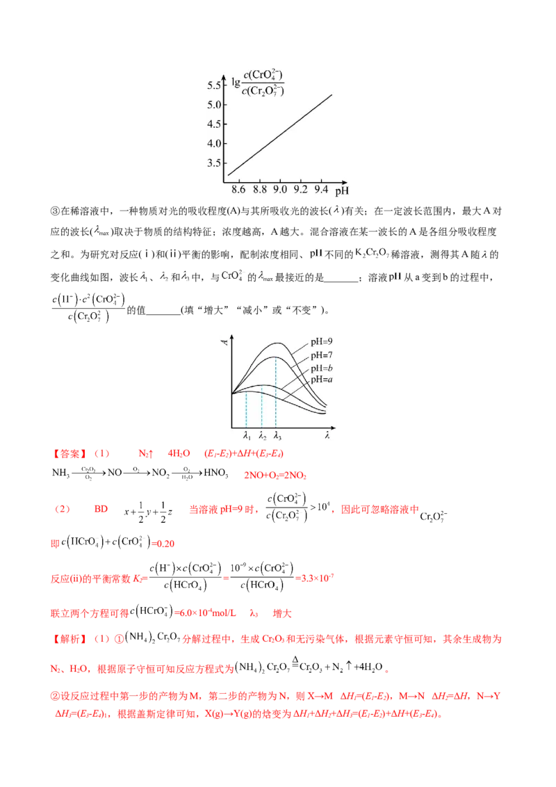押广东卷第19题&nbsp;化学反应原理综合题（解析版）_05高考化学_2024年新高考资料_5.2024三轮冲刺_备战2024年高考化学临考题号押题（广东卷）323301515