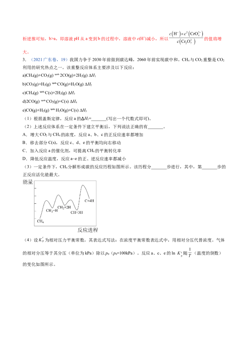 押广东卷第19题&nbsp;化学反应原理综合题（解析版）_05高考化学_2024年新高考资料_5.2024三轮冲刺_备战2024年高考化学临考题号押题（广东卷）323301515