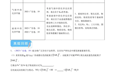 押广东卷第19题&nbsp;化学反应原理综合题（解析版）_05高考化学_2024年新高考资料_5.2024三轮冲刺_备战2024年高考化学临考题号押题（广东卷）323301515