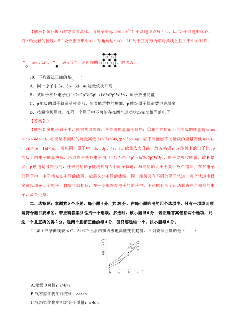 专题十能力提升检测卷（测）-2023年高考化学一轮复习讲练测（新教材新高考）（解析版）_05高考化学_新高考复习资料_2023年新高考资料_一轮复习