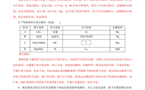 专题十能力提升检测卷（测）-2023年高考化学一轮复习讲练测（新教材新高考）（解析版）_05高考化学_新高考复习资料_2023年新高考资料_一轮复习