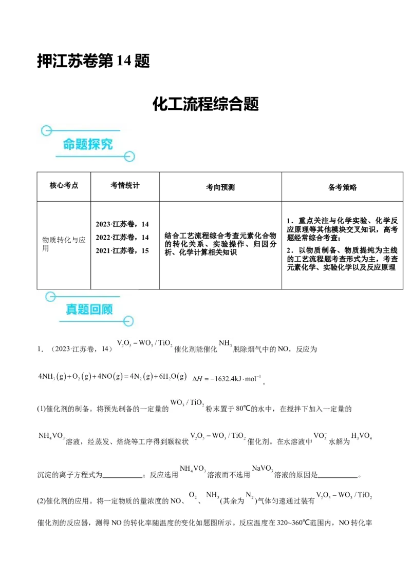 押江苏卷第14题化工流程综合题（原卷版）_05高考化学_2024年新高考资料_5.2024三轮冲刺_备战2024年高考化学临考题号押题（江苏专用）322863014
