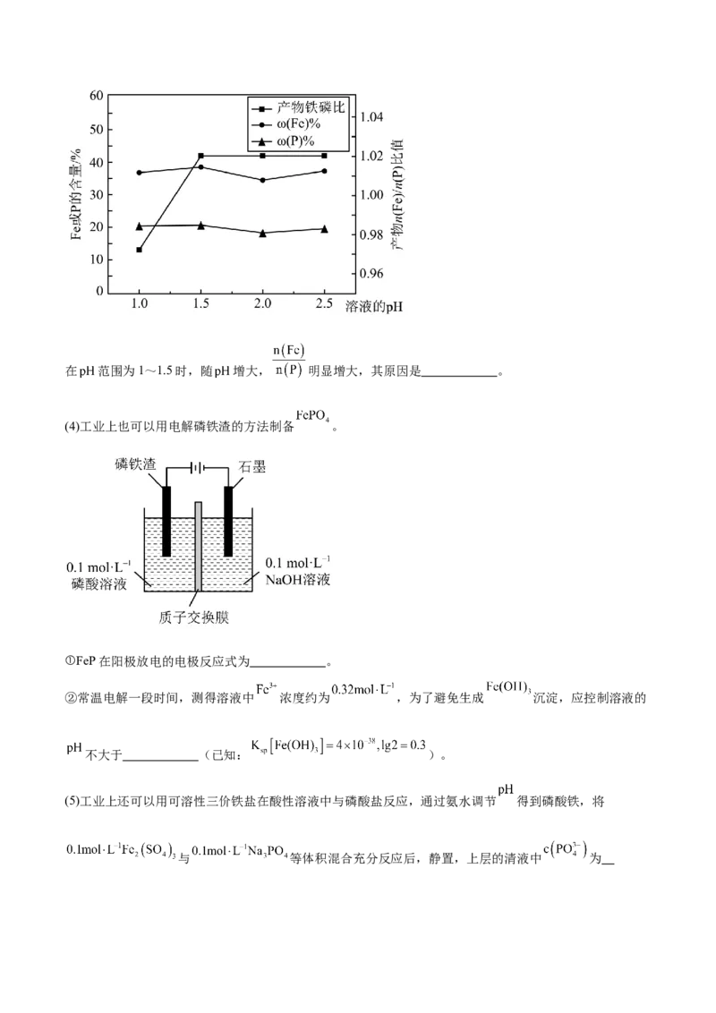 押江苏卷第14题化工流程综合题（原卷版）_05高考化学_2024年新高考资料_5.2024三轮冲刺_备战2024年高考化学临考题号押题（江苏专用）322863014