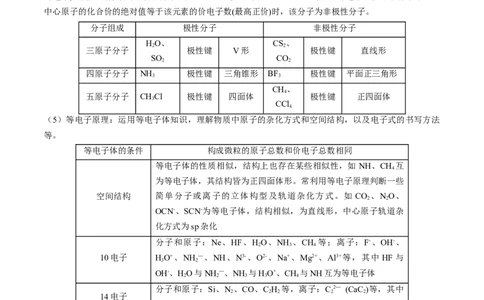 易错专题07原子结构和分子结构-2024年高考化学考前易错聚焦（原卷版）_05高考化学_2024年新高考资料_5.2024三轮冲刺_2024年高考化学考前易错聚焦