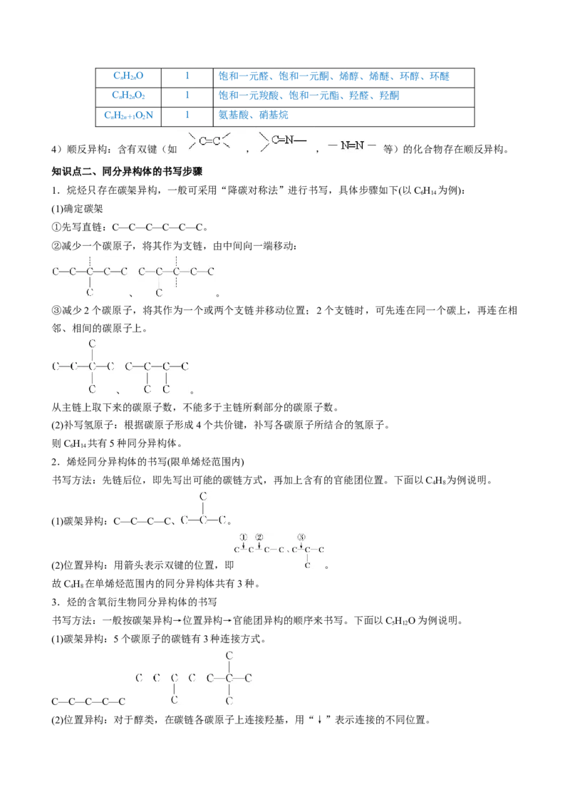 专题讲座（十一）同分异构体的书写与数目判断（讲）-2023年高考化学一轮复习讲练测（全国通用）（解析版）_05高考化学_通用版（老高考）复习资料_2023年复习资料_一轮复习