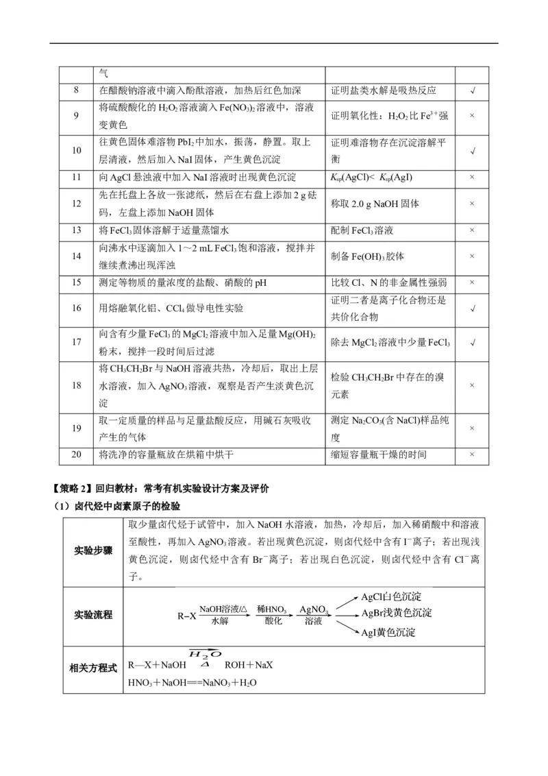 热点02表格型实验方案的设计与评价-2024年高考化学热点&middot;重点&middot;难点专练（新高考专用）（原卷版）_05高考化学_新高考复习资料_2024年新高考资料_❤专项复习资料