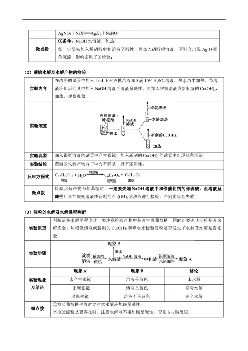 热点02表格型实验方案的设计与评价-2024年高考化学热点&middot;重点&middot;难点专练（新高考专用）（原卷版）_05高考化学_新高考复习资料_2024年新高考资料_❤专项复习资料