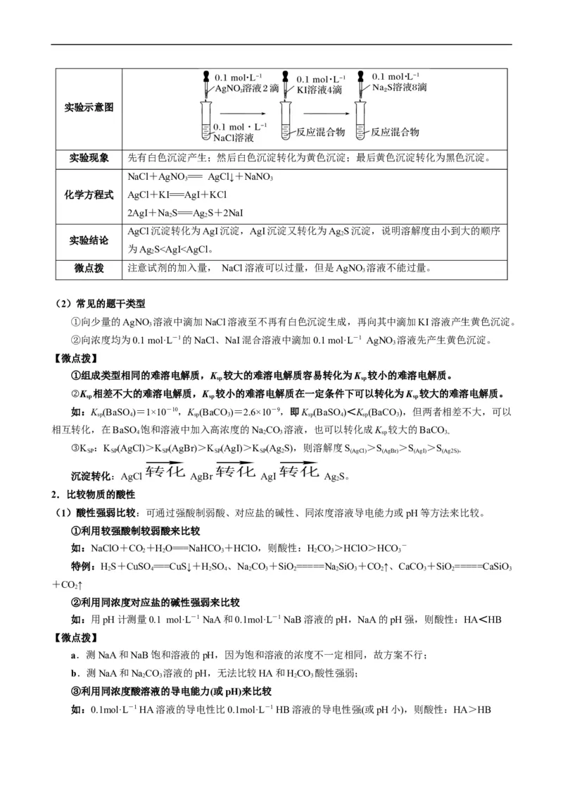 热点02表格型实验方案的设计与评价-2024年高考化学热点&middot;重点&middot;难点专练（新高考专用）（原卷版）_05高考化学_新高考复习资料_2024年新高考资料_❤专项复习资料