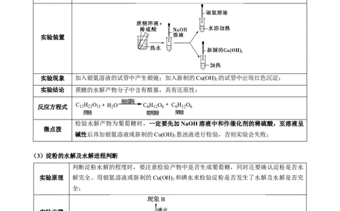 热点02表格型实验方案的设计与评价-2024年高考化学热点&middot;重点&middot;难点专练（新高考专用）（原卷版）_05高考化学_新高考复习资料_2024年新高考资料_❤专项复习资料