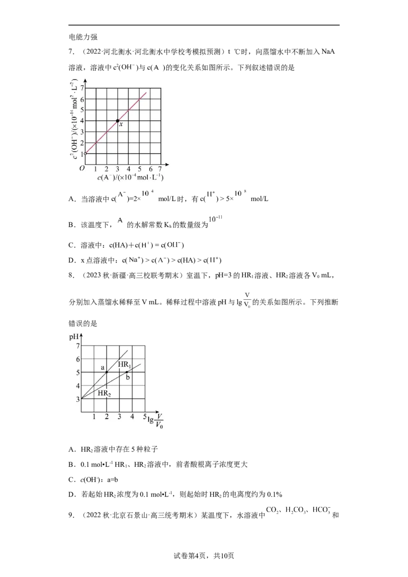 专题十四弱电解质的电离（专练）-冲刺2023年高考化学二轮复习核心考点逐项突破（原卷版）_05高考化学_新高考复习资料_2023年新高考资料_二轮复习