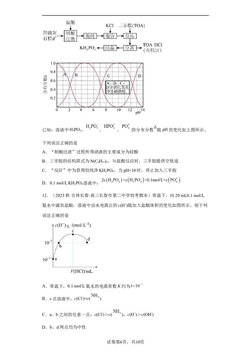 专题十四弱电解质的电离（专练）-冲刺2023年高考化学二轮复习核心考点逐项突破（原卷版）_05高考化学_新高考复习资料_2023年新高考资料_二轮复习