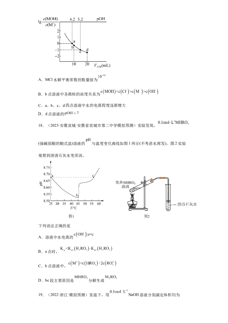 专题十四弱电解质的电离（专练）-冲刺2023年高考化学二轮复习核心考点逐项突破（原卷版）_05高考化学_新高考复习资料_2023年新高考资料_二轮复习
