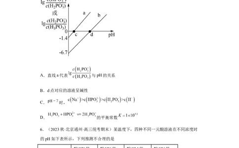 专题十四弱电解质的电离（专练）-冲刺2023年高考化学二轮复习核心考点逐项突破（原卷版）_05高考化学_新高考复习资料_2023年新高考资料_二轮复习