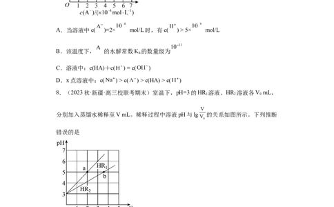 专题十四弱电解质的电离（专练）-冲刺2023年高考化学二轮复习核心考点逐项突破（原卷版）_05高考化学_新高考复习资料_2023年新高考资料_二轮复习